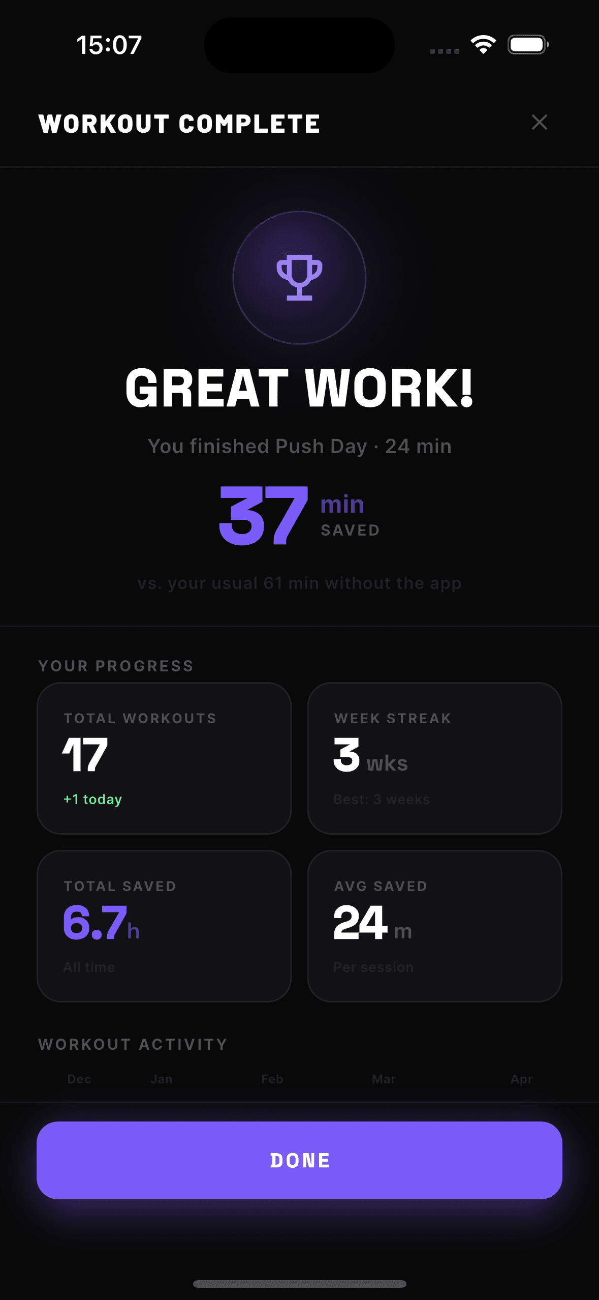 Workout completed with time summary